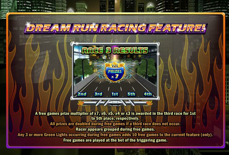 Dream Run - $10 No Deposit Casino Bonus